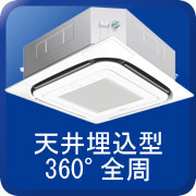 天井埋込型360°全周